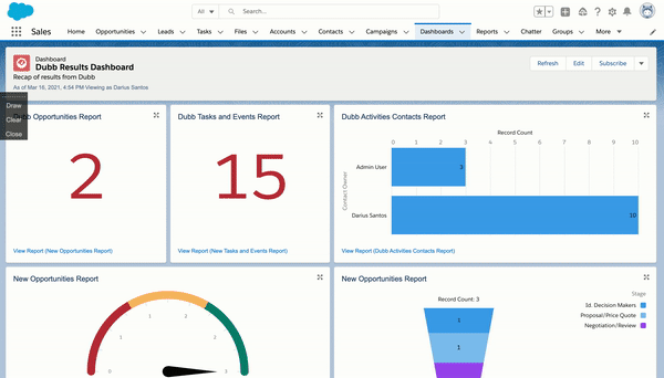 Advanced Data Reporting Dashboards